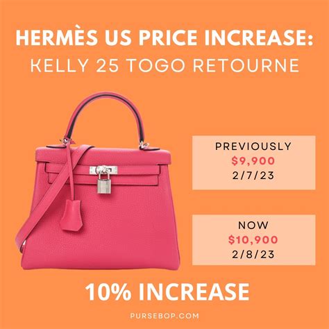 average cost of hermes bag|cheapest hermes bag price.